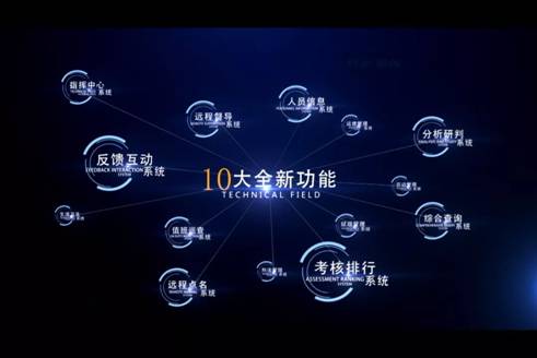 智慧金融|商業(yè)|公安|監(jiān)獄|城市人臉識(shí)別技術(shù)