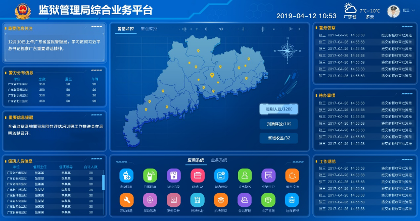 智慧監(jiān)獄綜合業(yè)務(wù)平臺首頁